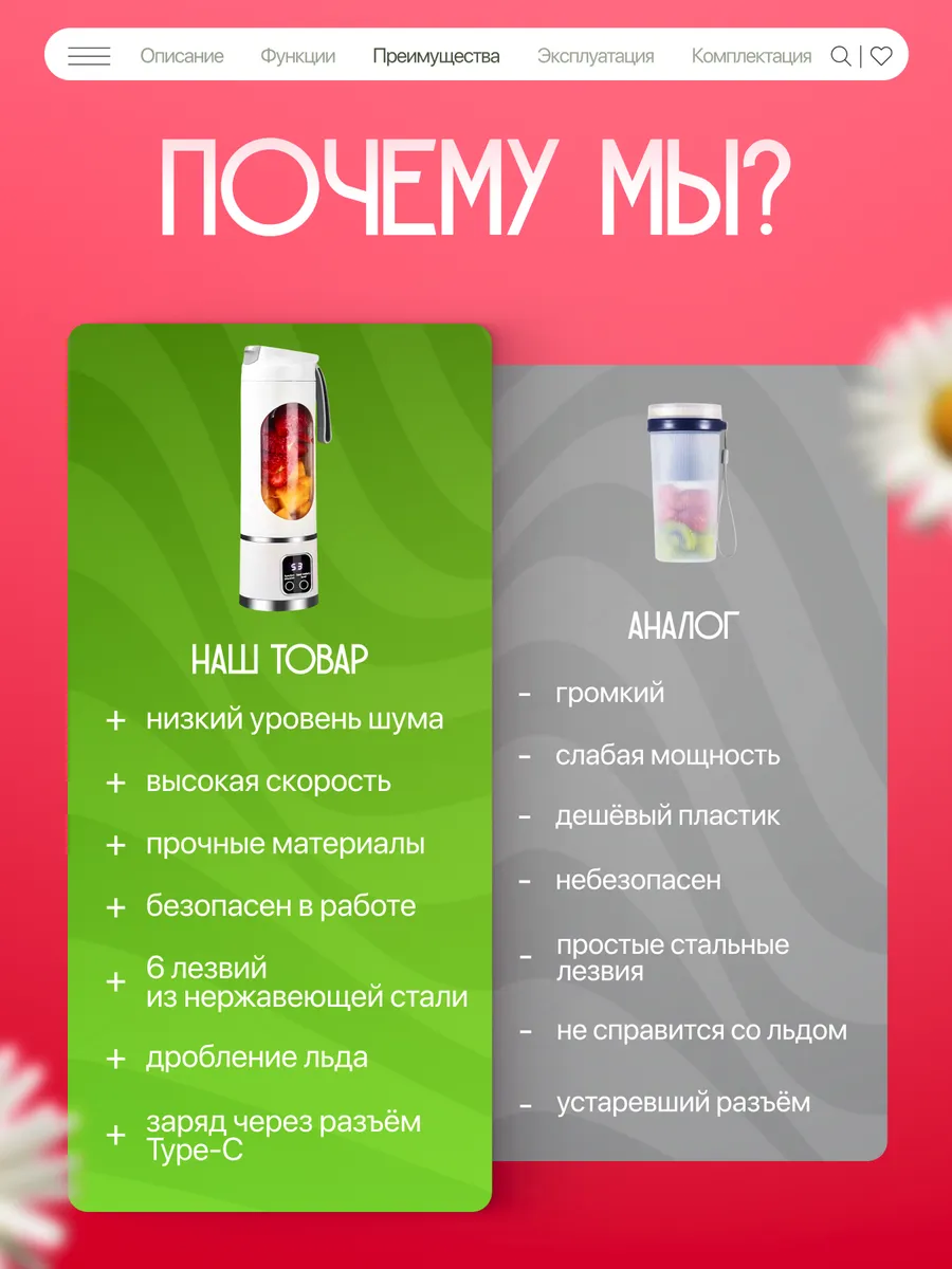 Комплектация портативного блендера